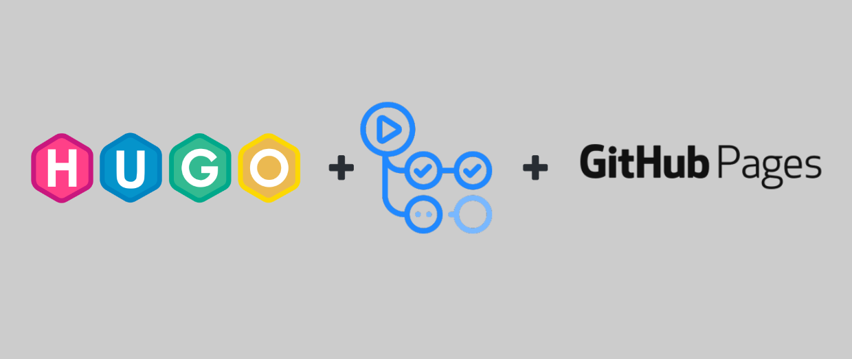 HUGO Static Site Hosted On GitHub Pages Part 1 Intro Markkerry 