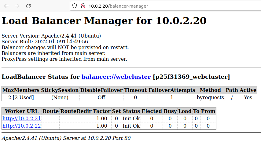 balancer-manager